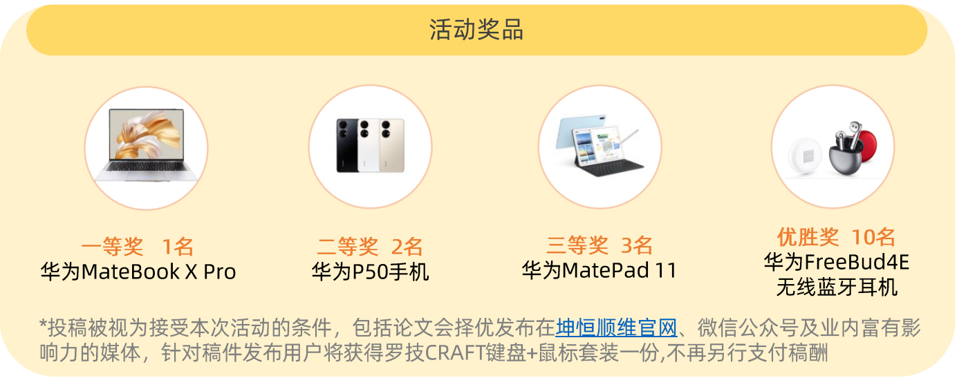 活動獎品