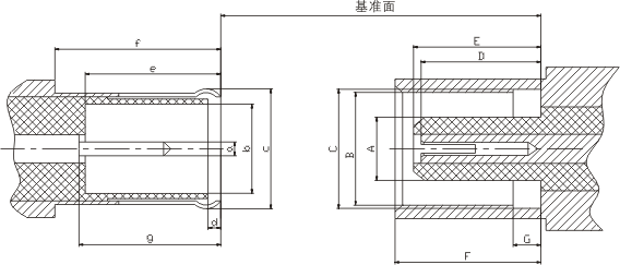 射頻同軸連接器MCX