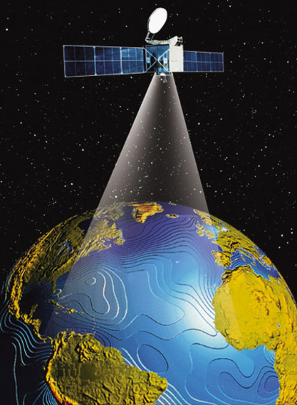 資料圖:國產北斗導航定位衛星工作示意圖