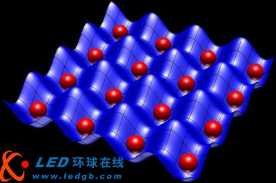 科學家利用微波與偏振激光技術成功讀寫量子位