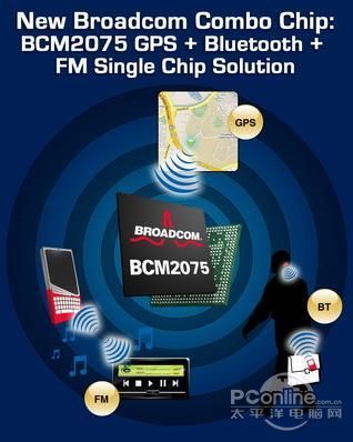 博通Broadcom新芯片將整合WIFI與藍牙3.0