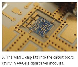 滿足60GHz及更高頻率應用需求的MMIC
