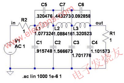 雙端接低通濾波器示例www.elecfans.com