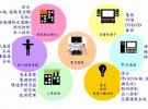 實(shí)現(xiàn)智慧生活ZigBee無(wú)線(xiàn)感測(cè)網(wǎng)路技術(shù)扮推手