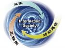 2013年中國(guó)移動(dòng)數(shù)據(jù)市場(chǎng)規(guī)模將增長(zhǎng)近二倍
