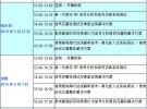 泰克技術巡展深入東北，助力客戶應對設計挑戰