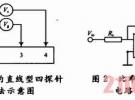 導(dǎo)電聚合物薄膜電阻率測量系統(tǒng)的設(shè)計