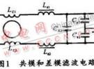 設計基于磁性材料的EMI濾波器