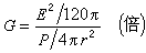 天線參量測(cè)量