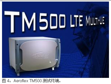 LTE系統測試的挑戰及應對方案
