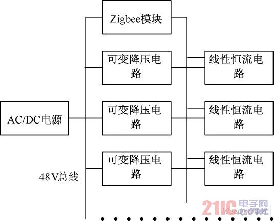 電路結構示意圖