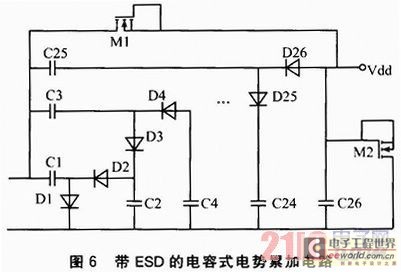 物聯(lián)網(wǎng)傳感節(jié)點(diǎn)的無(wú)線供電技術(shù)研究