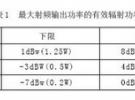 CDMA移動(dòng)臺(tái)的主要射頻指標(biāo)和測試方法