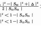 寬帶低噪聲放大器ADS仿真與設(shè)計(jì)