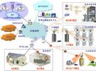 在3G與Wi-Fi之間切換 H3C 運營商WLAN解決方案