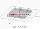 收發(fā)分頻雙線極化微帶天線的應(yīng)用