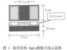 飛秒激光觸發(fā)光電導(dǎo)天線產(chǎn)生太赫茲波技術(shù)