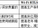卓紀(jì)思力推Wi-Fi實(shí)時(shí)定位用于醫(yī)療領(lǐng)域
