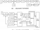 基于單片機的微波輻射計數控單元設計與實現