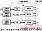 模數混合型FIR噪聲濾波器設計