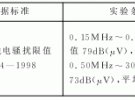 電子線路中的EMC標準與EMC設計