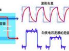 基于矢量網絡分析儀與傳統采樣示波器TDR 之間的測量性能和優勢比較