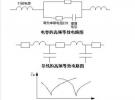 工程師電磁兼容設計精髓