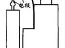 數(shù)字示波器優(yōu)化打火機(jī)生產(chǎn)線自動(dòng)化測(cè)量解決方案