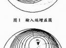 低電壓高效率微波功率放大器研究與設計