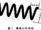 無線局域網(wǎng)中的軸向模螺旋天線設(shè)計(jì)方案