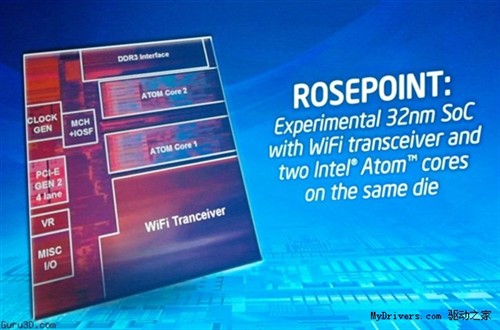Intel移動(dòng)新武器：Atom整合數(shù)字Wi-Fi 