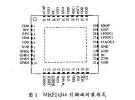 基于MRF24J40的IEEE802.15.4無線收發器電路方案設計