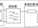 RF收發器接收端口差分匹配電路計算方法
