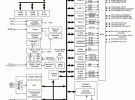 Jennic JN5148 ZigBee PRO網絡應用方案