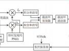 GPS接收機載波跟蹤環路解決方案