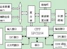 μC/OS-II在數字微波監控系統中的應用