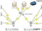 安氏領(lǐng)信WLAN解決方案應(yīng)用成功案例