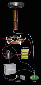無線充電技術(shù)解析
