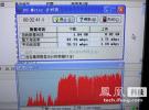 中國最大4G試驗網建設完畢 明年基站建設數或達40萬
