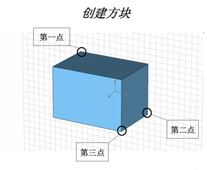 CST入門操作教程一(手把手教你如何設計仿真)