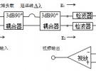 一種微波鑒頻器的設計