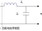 高功率單管放大器設計