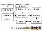 GPS接收機(jī)射頻前端電路原理與設(shè)計(jì)