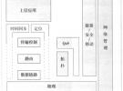 超寬帶（UWB）通信中的天線技術