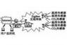 基于ZigBee技術(shù)的溫室監(jiān)控系統(tǒng)網(wǎng)關(guān)設(shè)計(jì)方案