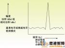 采用頻譜和信號分析儀進(jìn)行射頻功率與頻率測量時(shí)的儀器設(shè)置技巧