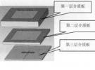 一種S波段寬帶微帶貼片天線陣列的設計