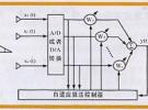 第四代移動通信系統中的多天線技術