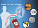 Microchip推出BodyCom?技術(shù) 以人體作為安全低功耗通信信道