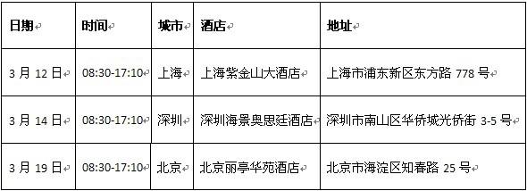 LitePoint2013年無線通信測試技術中國區(qū)春季研討會